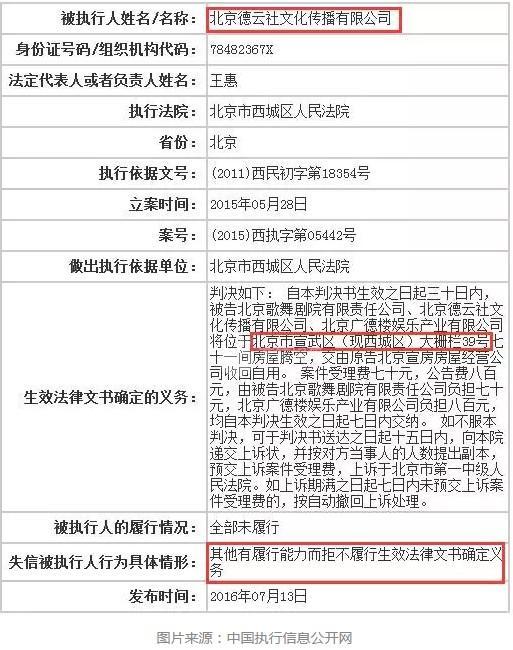 图片来源:中国执行信息公开网