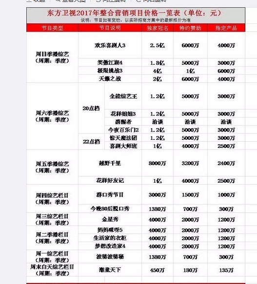 东方卫视2017年招商一览表