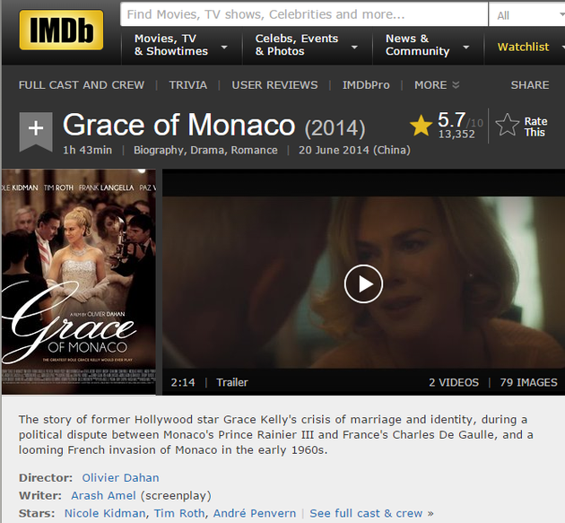 《摩纳哥王妃》Grace of Monaco
