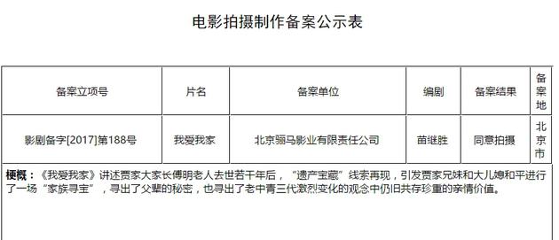 《我爱我家》将拍电影版 《情圣2》《射雕》立
