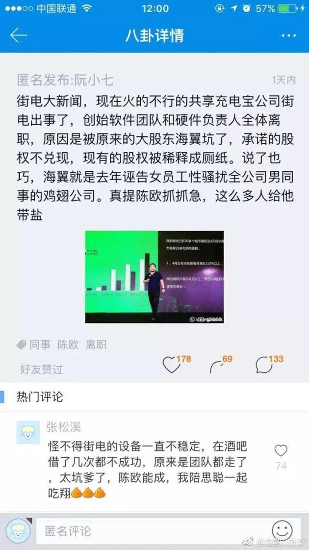 网曝陈欧共享充电宝团队被曝集体离职