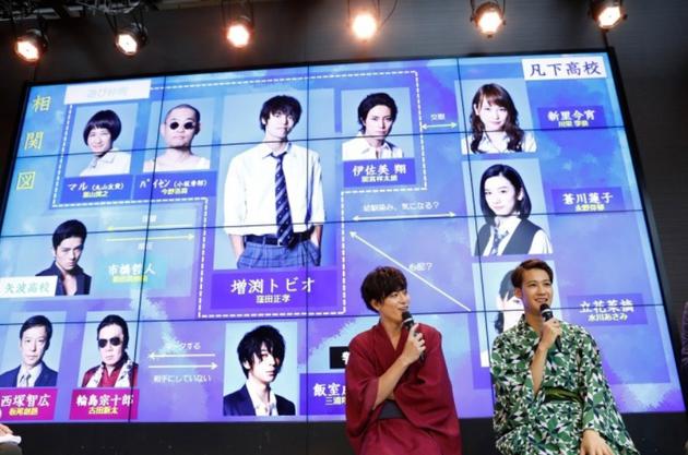 6月29日大阪间宫祥太朗、叶山奖之参加日剧《是我们干的》女性限定活动