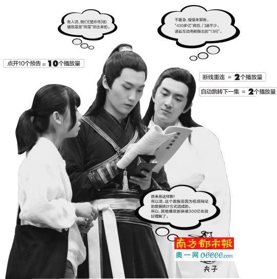 7񣬡Ǵô400粥