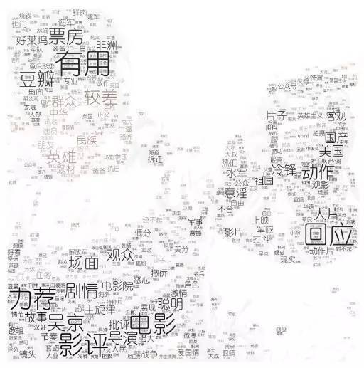 大数据分析《战狼2》：发现35亿票房背后这些秘密