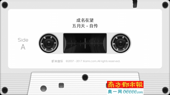 互换曲库版权 音乐APP打开竞争的音乐平台新