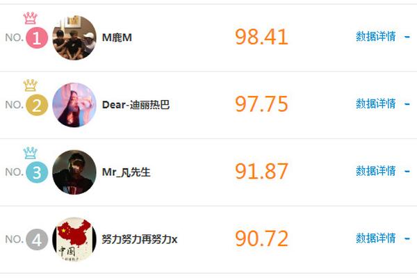 上海申花足球俱乐部-乐鱼app(leyu)官方网站-乐鱼官网