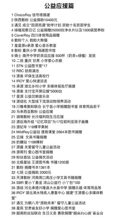 粉丝公益应援项目