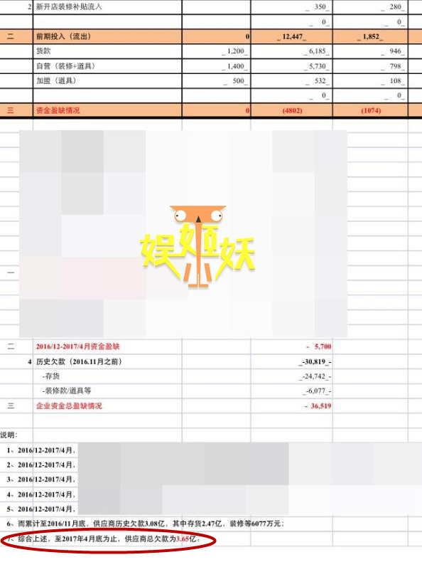 张雨绮老公前员工爆料