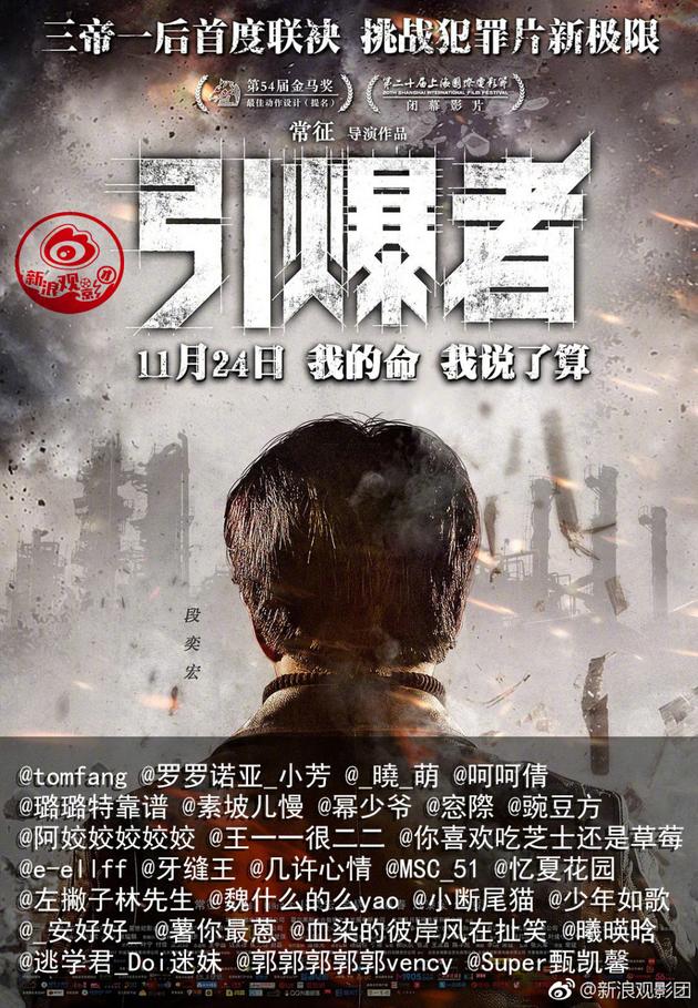 獲獎網友名單