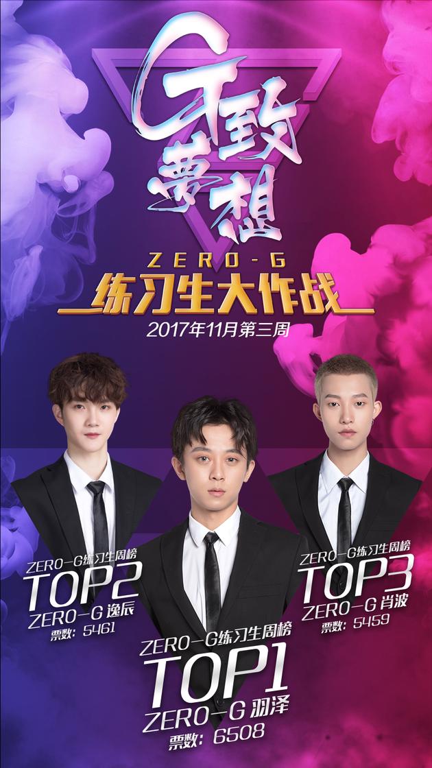 ZERO-G练习生11月第三周Top3