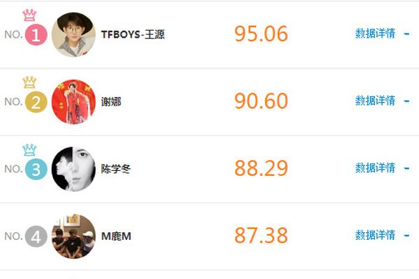 6月31日-乐鱼app(leyu)官方网站-乐鱼官网