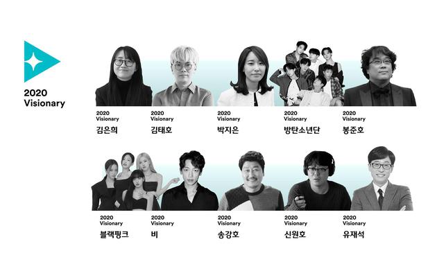韓國2020年度人物