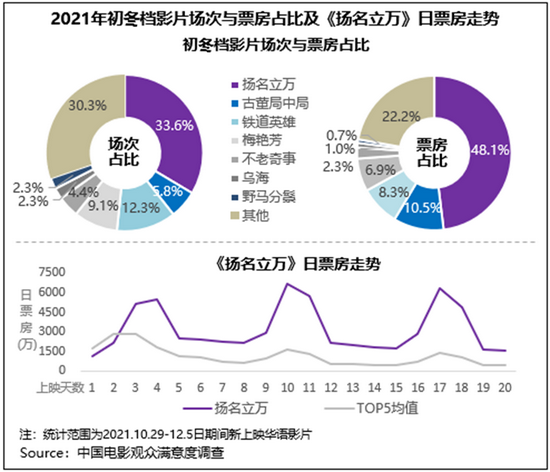 中国床垫排行_2023年中国床垫上衣市场价值与前景走向预测报告