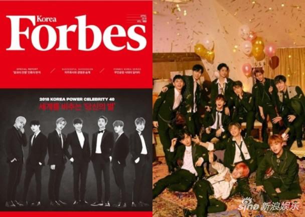 防弹少年团（左）力压Wanna One排在“2018韩国福布斯名人榜”的榜首。