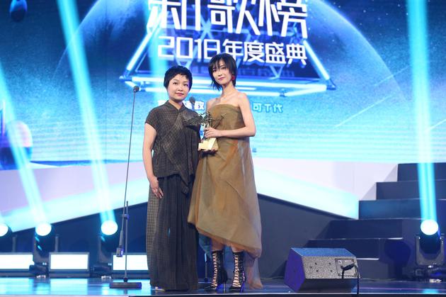 苏诗丁获年度媒体推荐歌手:感谢一直支持我的人