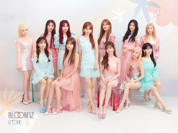 IZONE