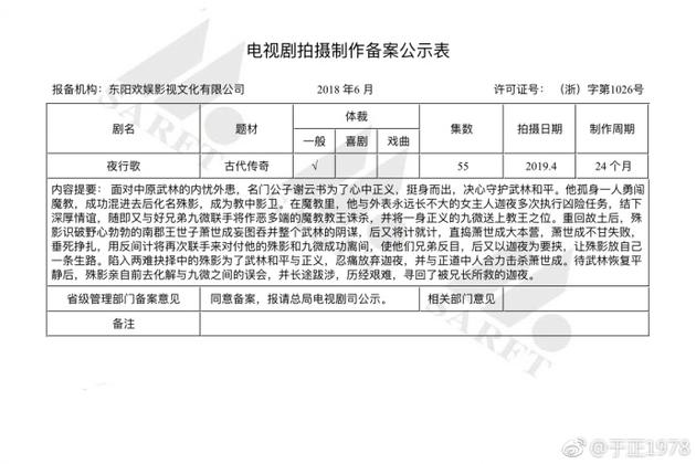 于正晒电视剧拍摄制作备案