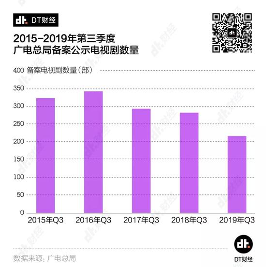 һҲʧҵ2019ȫ65%Ա޾粥