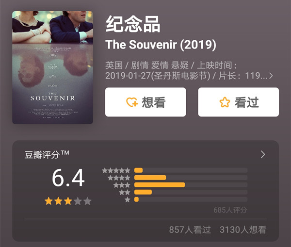 《紀念品》豆瓣評分6.4