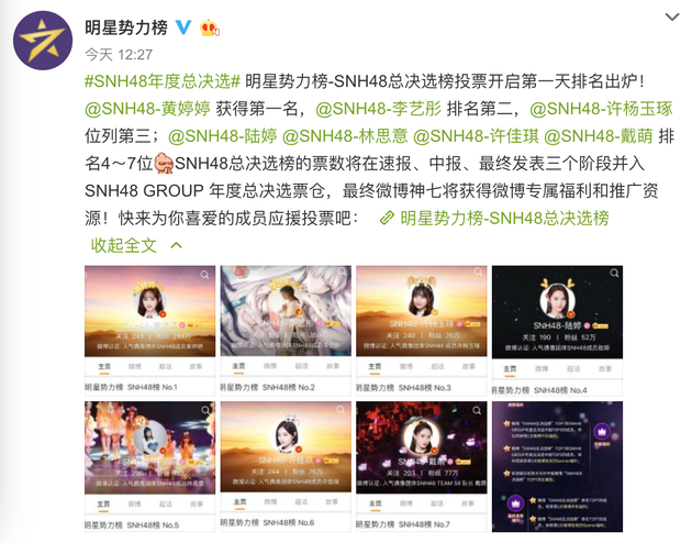 明星势力榜SNH48总决选榜首日排名