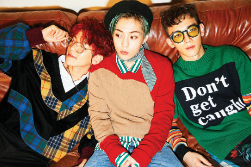 CBX