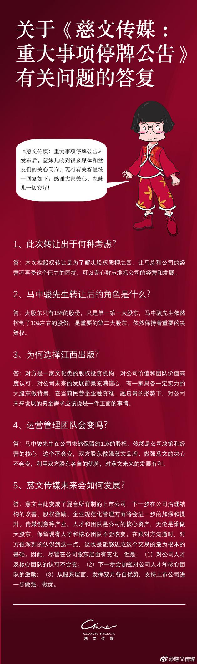 慈文发布《慈文传媒：重大事项停牌公告》有关问题的答复