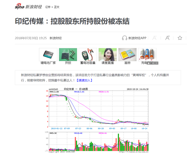 肖文革股份被冻结