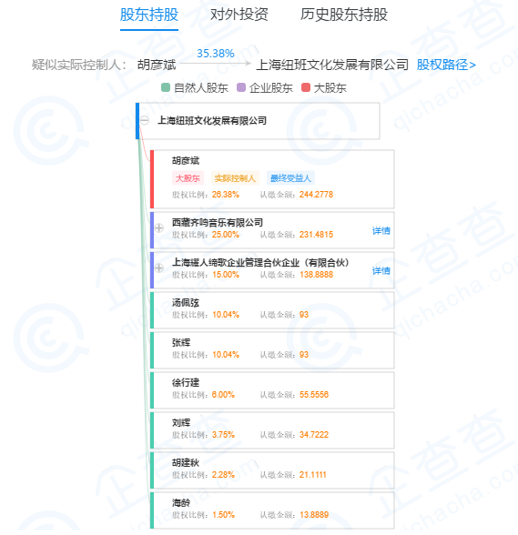 胡彦斌以董事长身份入学湖畔大学