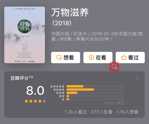 《万物滋养》评分