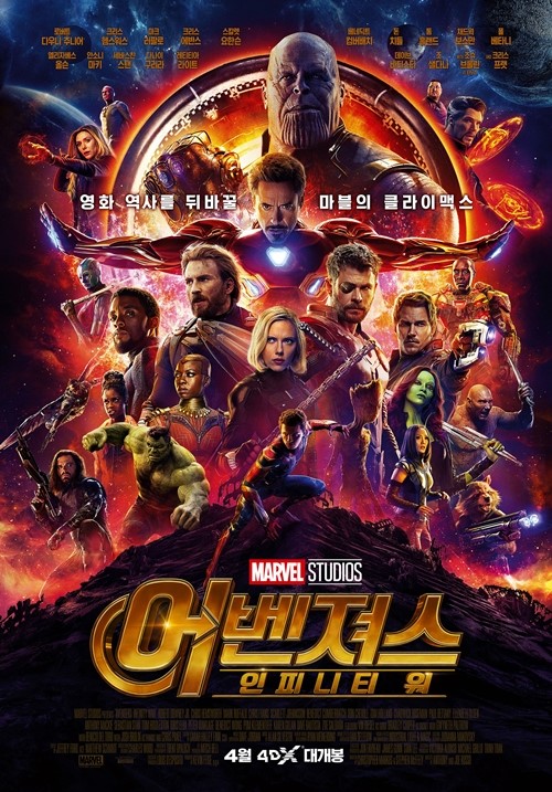 《复仇者联盟3》