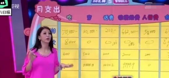 李湘就曾表示自己对于生活质量的要求极高,每月的月花销65万起。
