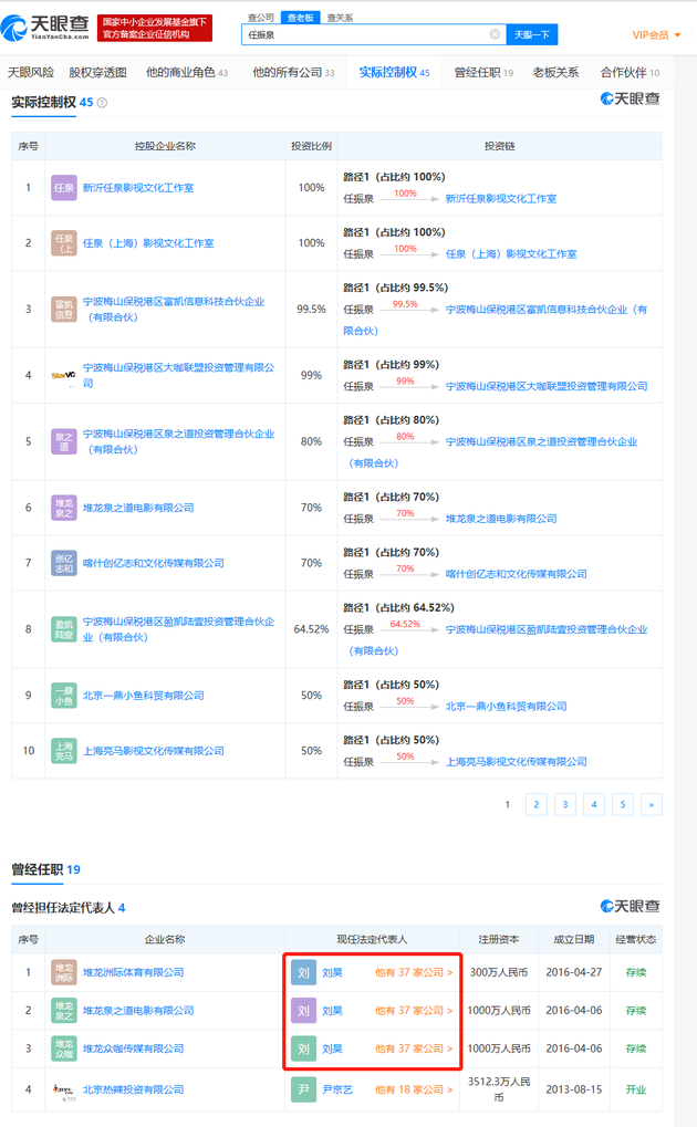 任泉控股公司