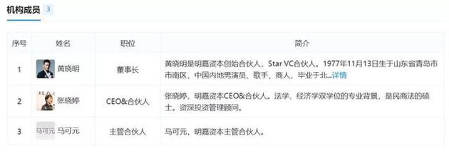 Star VC的初始合伙人之一的黄晓明