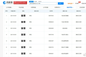 华商头条|李现工作室注册李现商标成功 分类涉及服装食品等