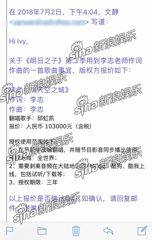 相关邮件截图