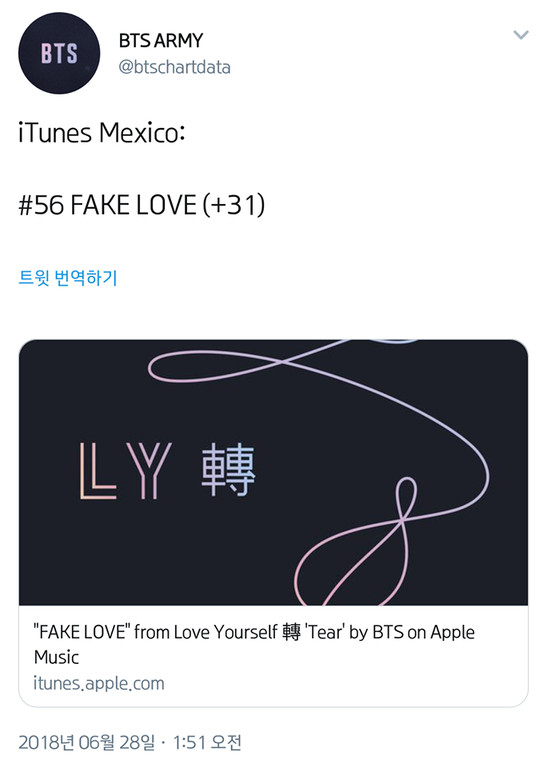 《FAKE LOVE》在墨西哥的榜单上升31个名次