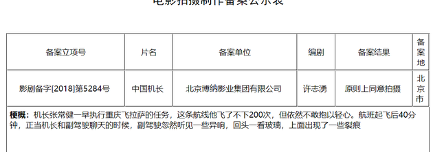 川航英雄机长故事将拍成电影 立项名《中国机长》