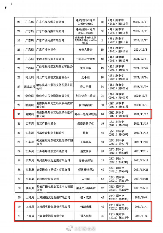 杨洋《特战荣耀》集数再变更 由49集调整为45集
