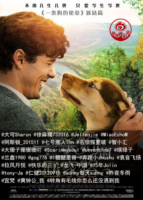 获奖网友名单