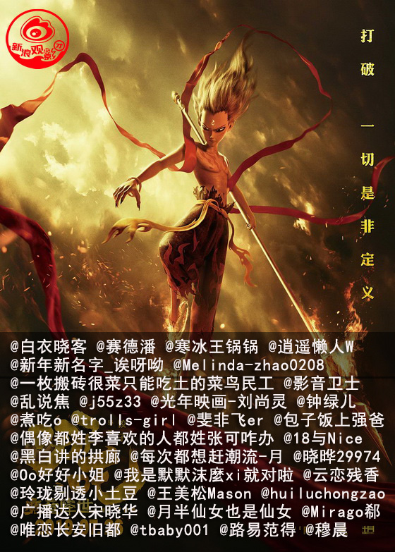 获奖网友名单