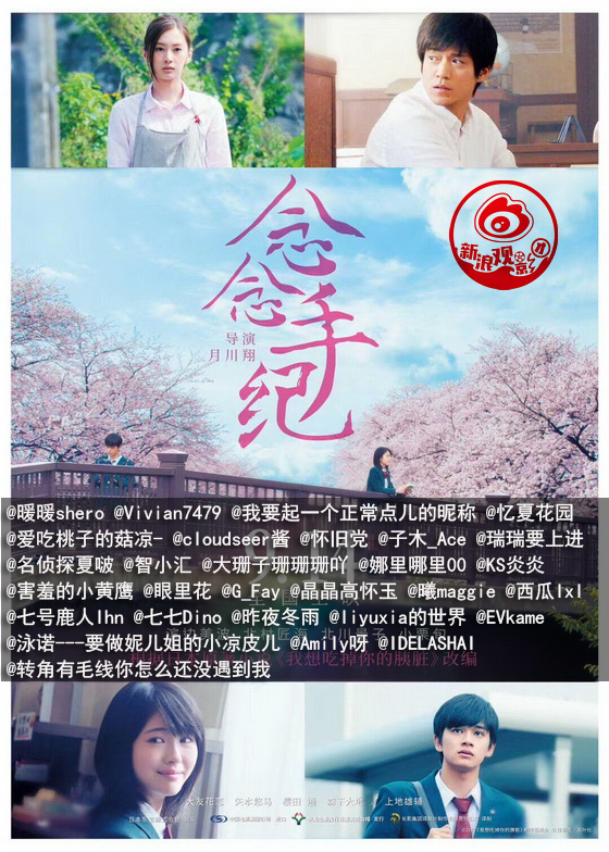 获奖网友名单