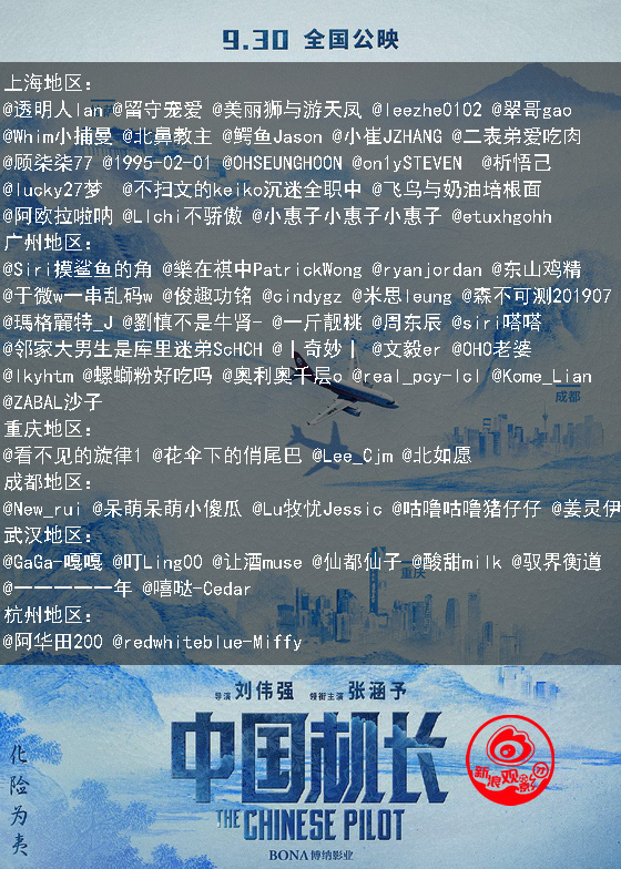 獲獎名單