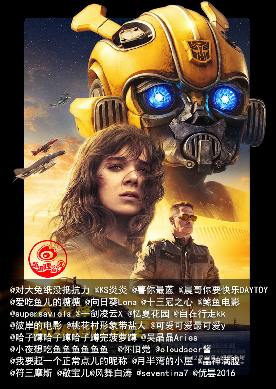 获奖网友名单