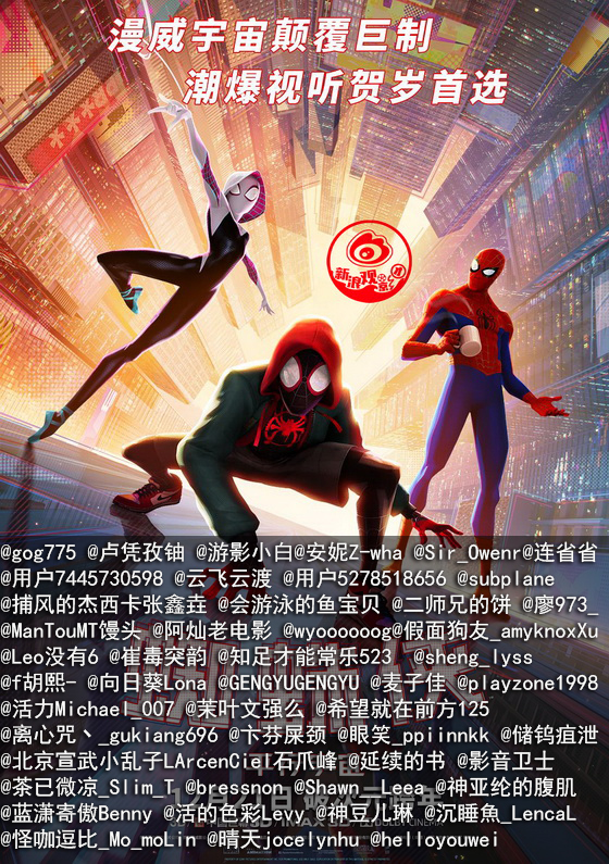 获奖网友名单