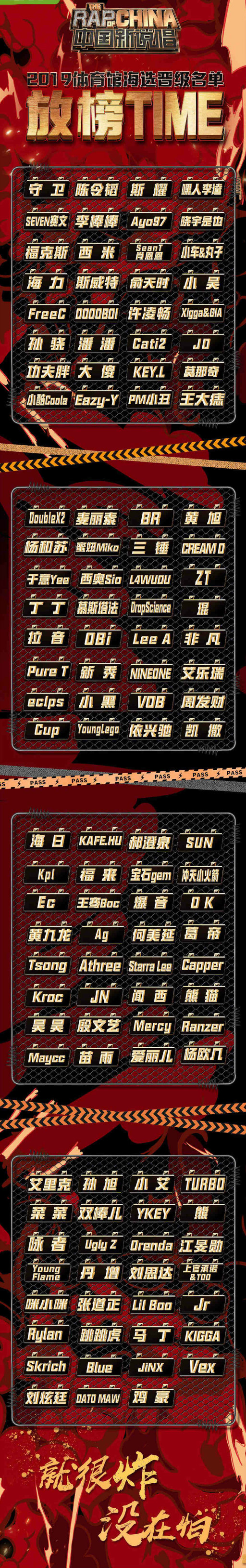 127名晉級rapper名單曝光