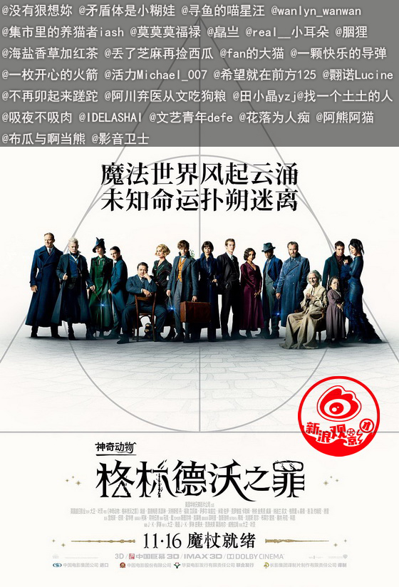 获奖网友名单