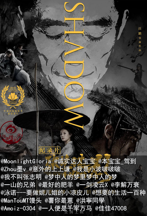 获奖网友名单