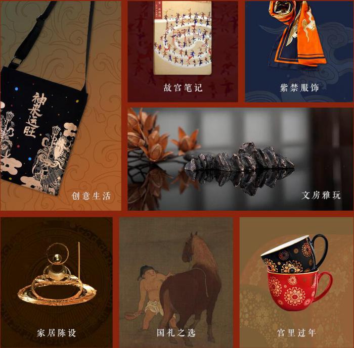 故宫文创产品分类