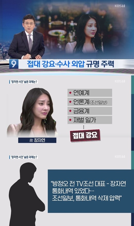 KBS电视台《9点讯休》报道TV CHOSUN电视台前任代外方正梧涉张紫妍案