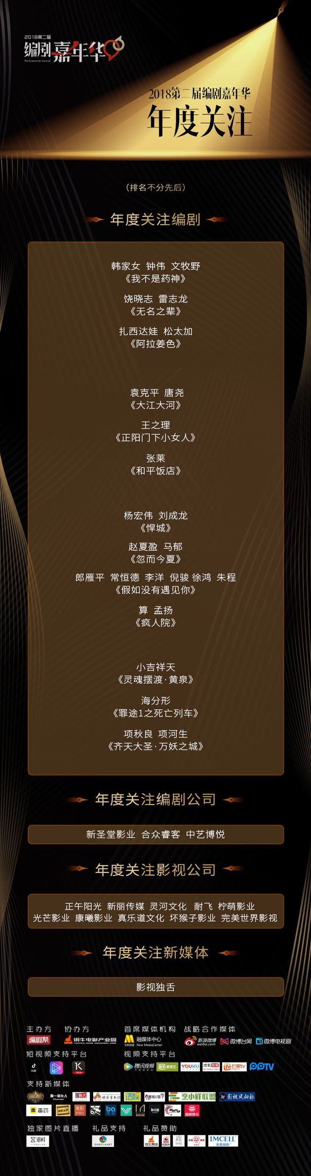 “2018第二届编剧嘉年华年度关注”名单